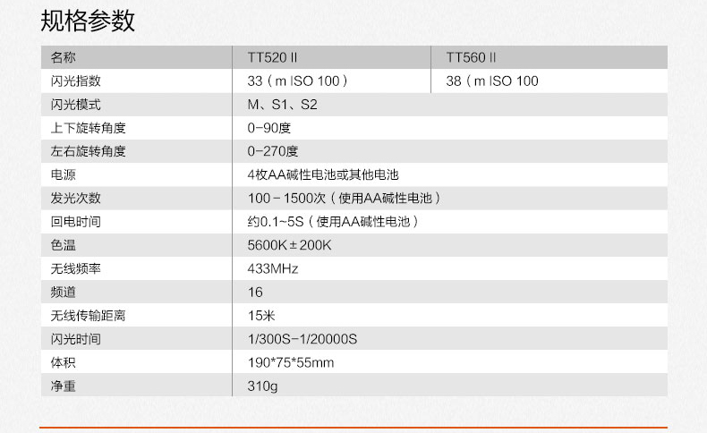 Products_Camera_Flash_TT520II_05.jpg