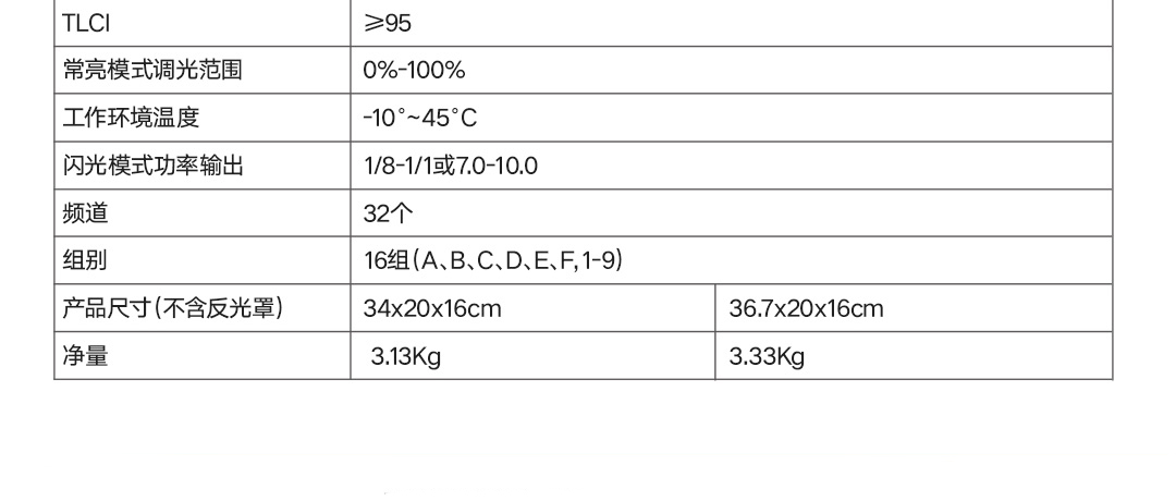 Products_Continuous_High_Speed_Sync_Flash_and_Continuous_Light_LED_FV150_17.jpg