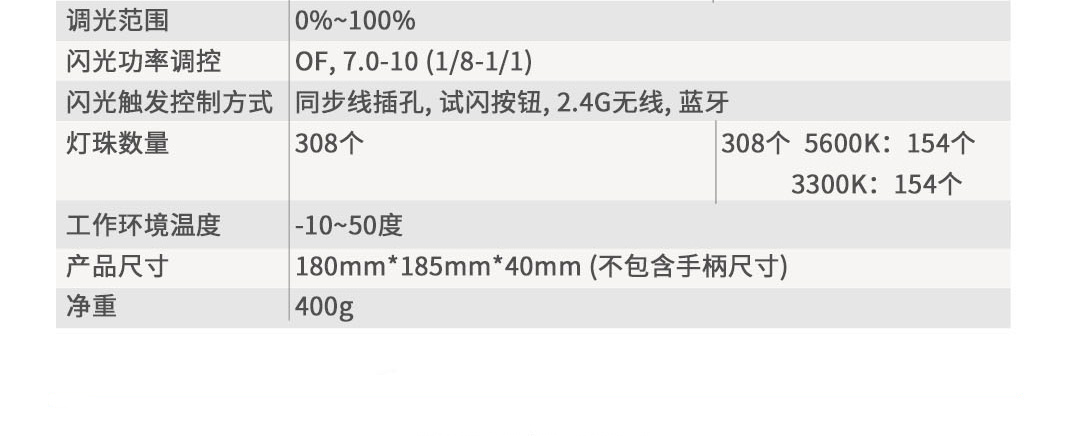 Products_Continuous_LED_Flash_Light_LF308_18.jpg