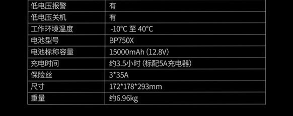 Products_Portable_Power_Inverter_LP750X_30.jpg