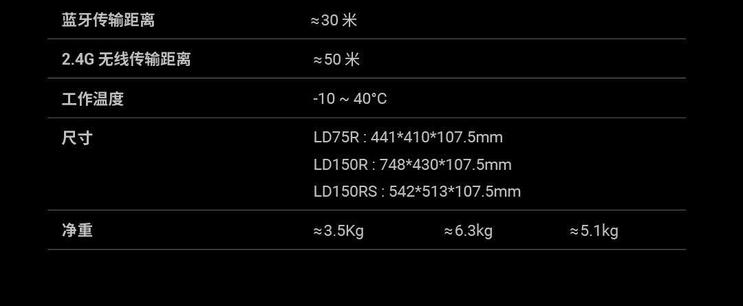 Products_Continuous_RGB_Panel_Light_LD75R_LD150R_LD150Rs_28.jpg
