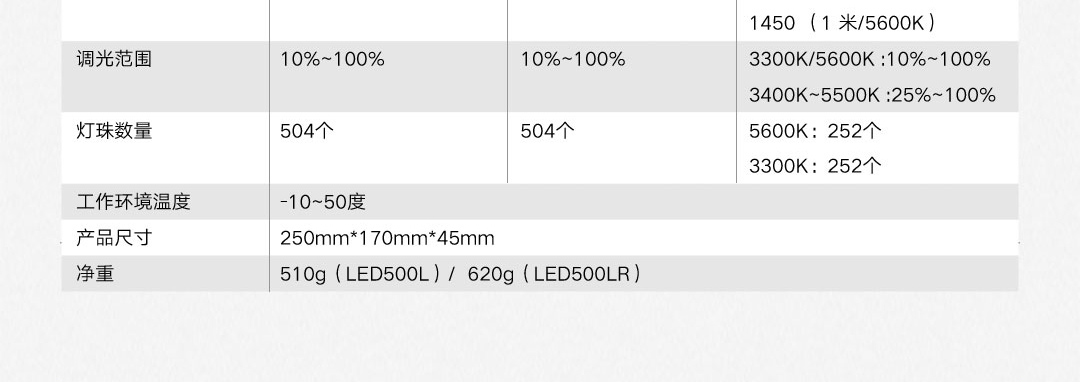Products_LED500L_LED500LR_10.jpg