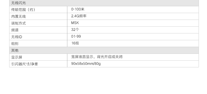 Products_Remote_Control_XproC_TTL_Wireless_Flash_Trigger_10.jpg