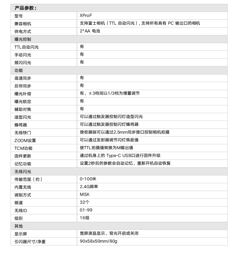 Products_Remote_Control_XproF_TTL_Wireless_Flash_Trigger_09.jpg